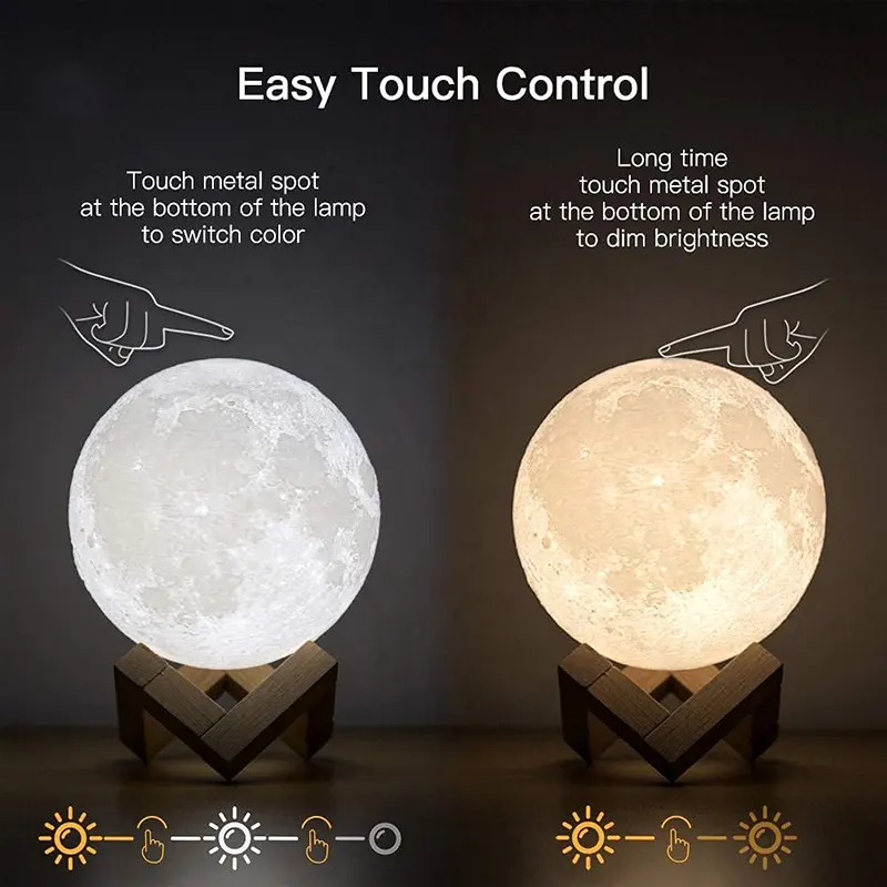 Book Light LED Moon Light Galaxy Light, Moon Night Light, Girl, Boy, Child Birthday Gift, Bedroom Decoration Indoor lighting