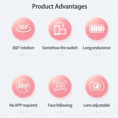 Automatic Face Tracking Stabilizer